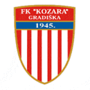 Kozara Gradiska