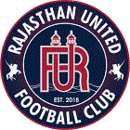 Rajasthan Utd