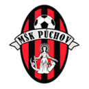 Puchov