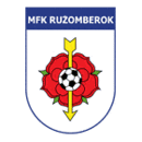 Ruzomberok