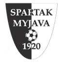 Spartak Myjava